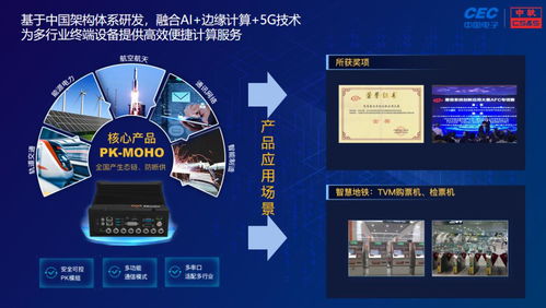 中國軟件數字化明星產品組團來襲，解鎖景區管理新紀元