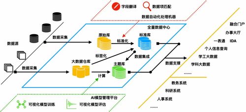 三盟科技閃耀2020華為徐州峰會(huì)，全量數(shù)據(jù)中心賦能數(shù)字技術(shù)服務(wù)新篇章